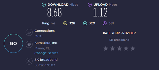 Speedtest 测速