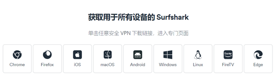 Surfshark 下载注册2
