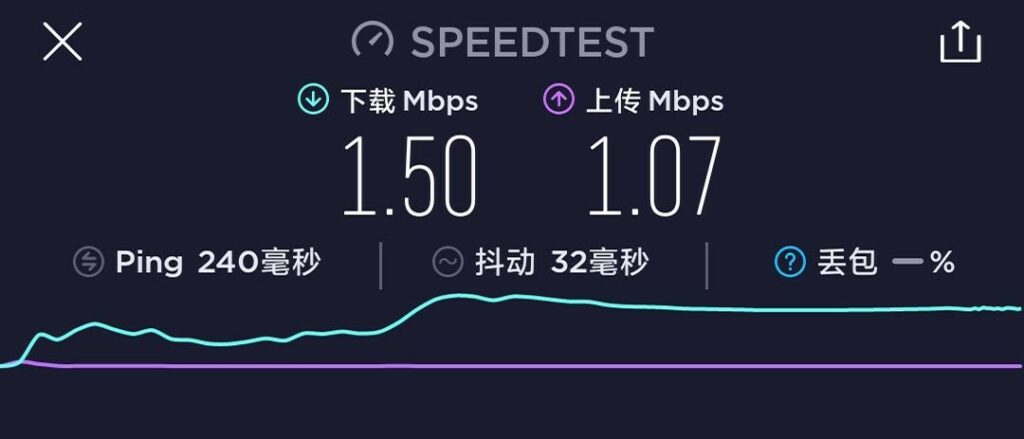 老王vpn新加坡测速