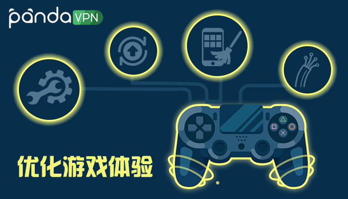 优化游戏体验